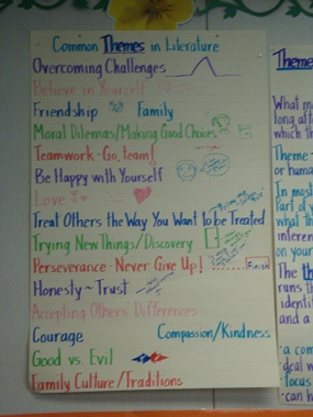 theme for literature theme on literature